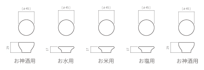 土器 図面